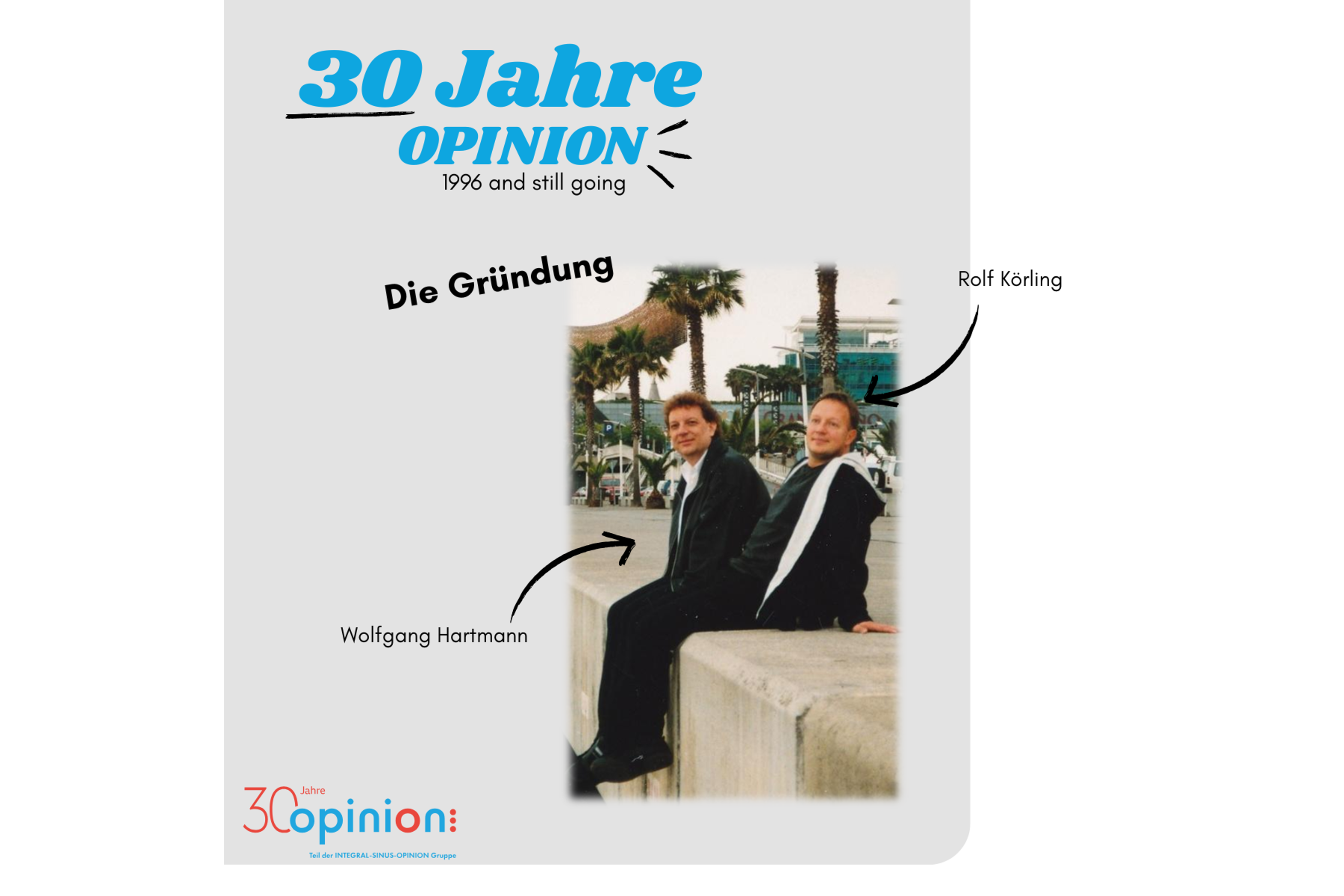30 Jahre OPINION - Die Gründung