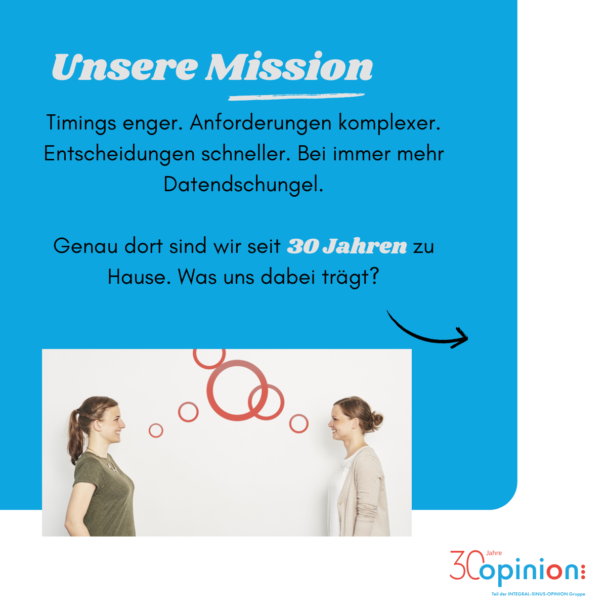Die Gründung von OPINION, Slide 2: Frühes Büro der Firma